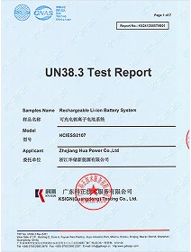 certificate2